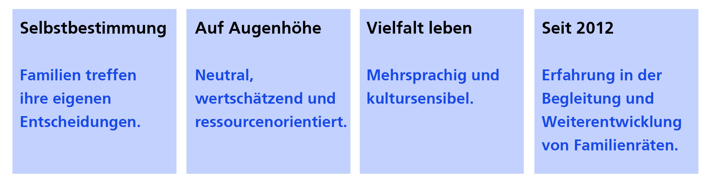 Familienrat