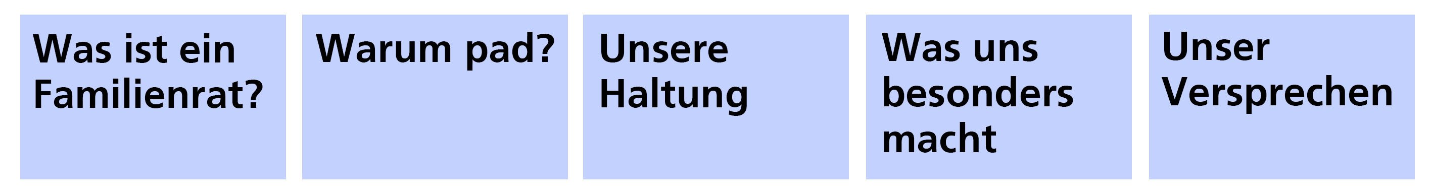 Familienrat
