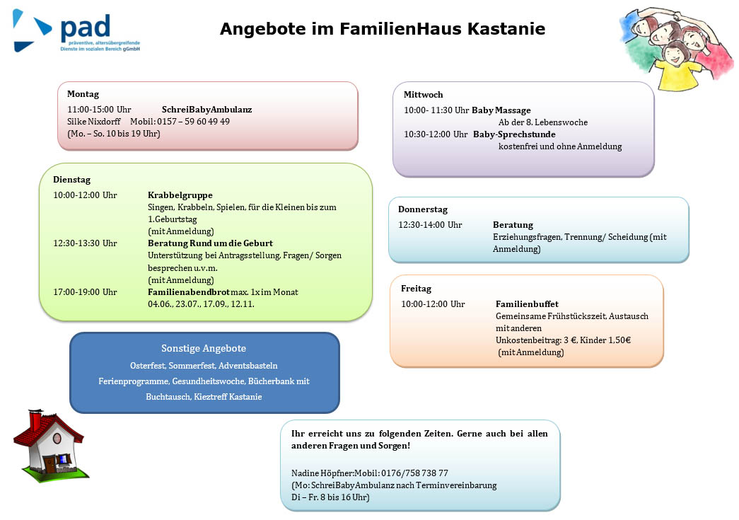 Familienhaus 2024